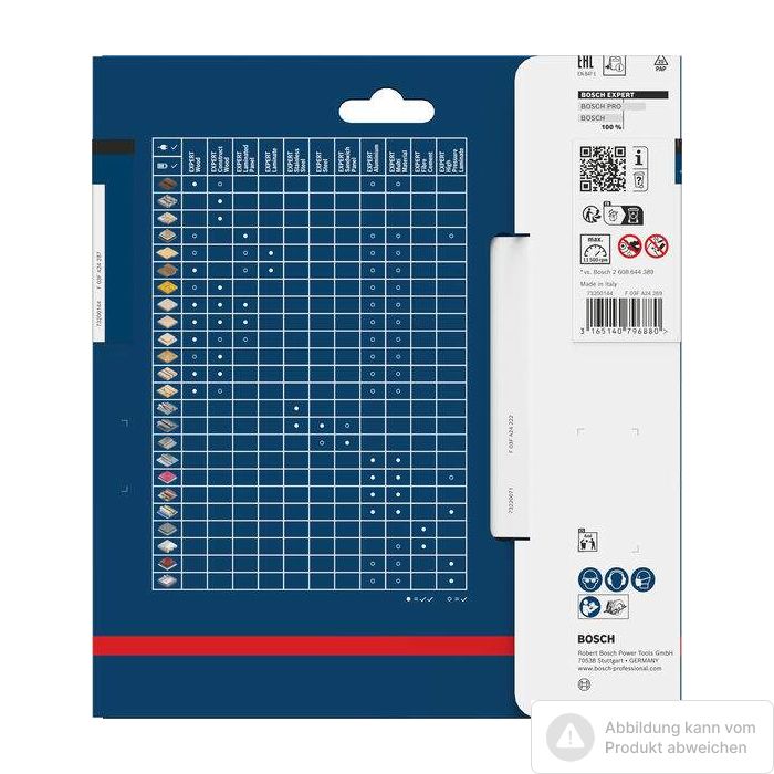 Bild von Bosch EXPERT Fibre Cement Kreissägeblatt, 165x2,2/1,6x20 mm, Z4 Bild von Bosch EXPERT Fibre Cement Kreissägeblatt, 165x2,2/1,6x20 mm, Z4