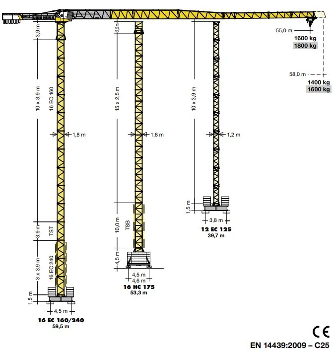 Schnelleinsatzkrane Turmdrehkrane 125 EC-B
