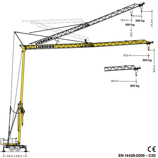 Schnelleinsatzkrane 13 HM, - 80 km/h