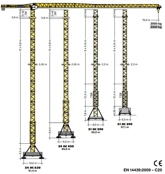 Schnelleinsatzkrane Turmdrehkrane 250 EC-B 12 Litronic