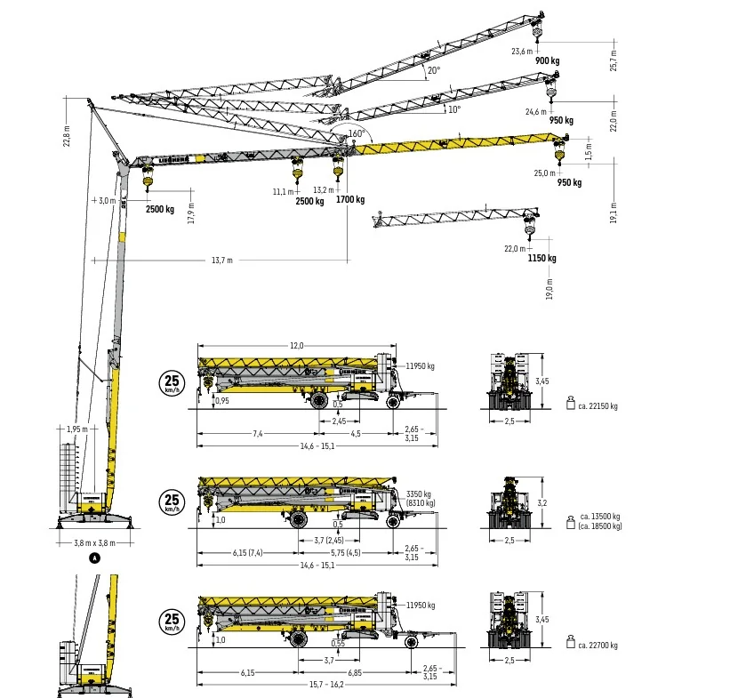 Schnelleinsatzkrane 25 L
