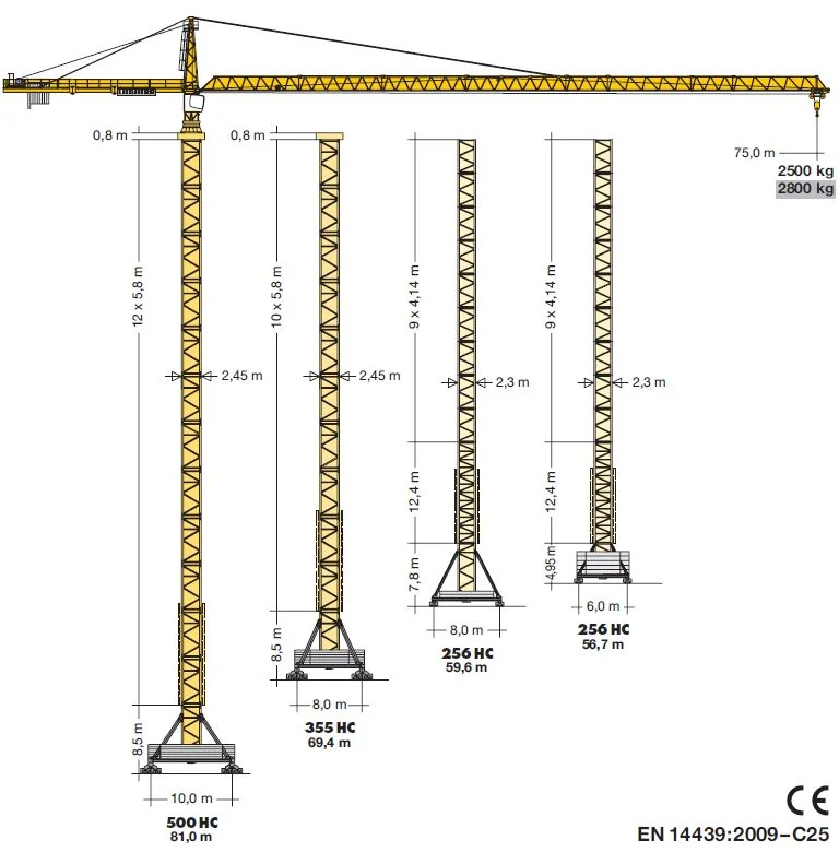 Schnelleinsatzkrane Turmdrehkrane 280 EC-H 12