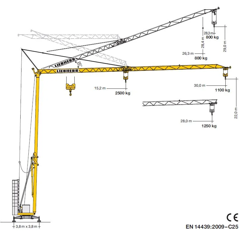 Schnelleinsatzkrane 32 H