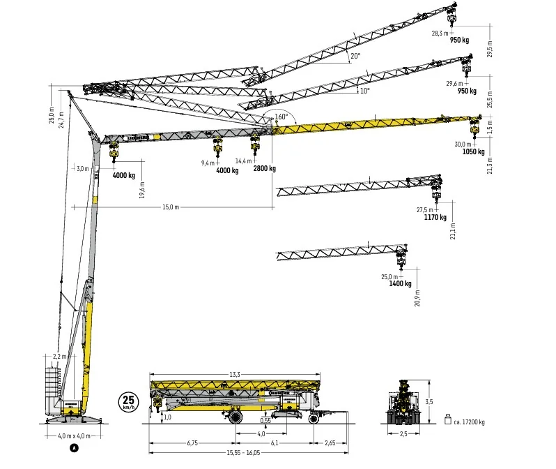 Schnelleinsatzkrane 33 L