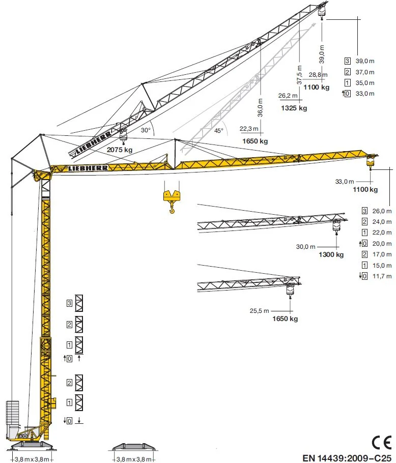 Schnelleinsatzkrane 34 K
