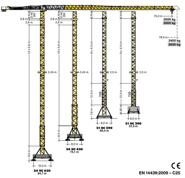 Schnelleinsatzkrane Turmdrehkrane 370 EC-B Fibre