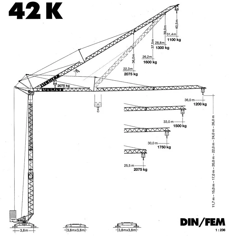 Schnelleinsatzkrane 42 K