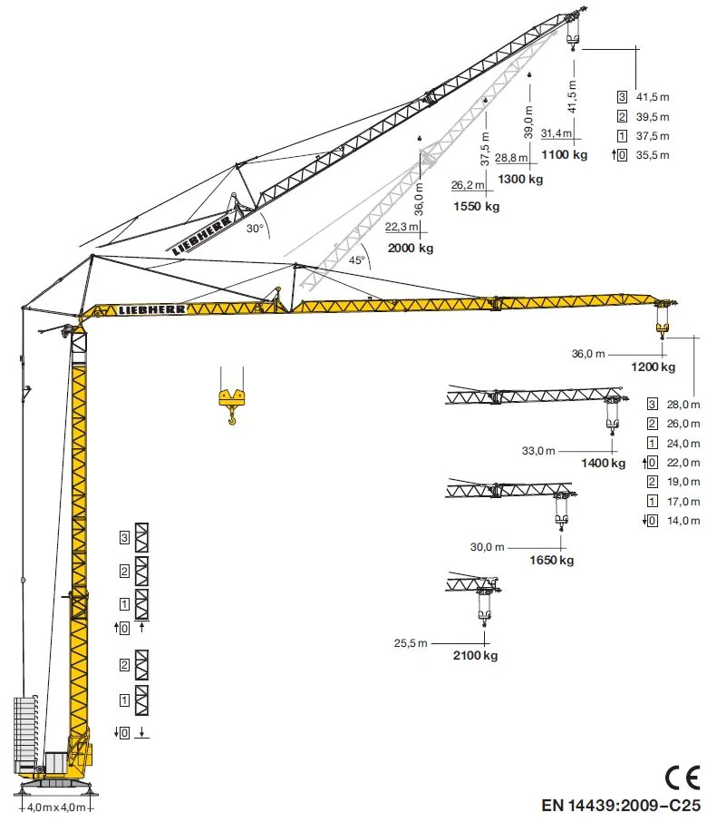 Schnelleinsatzkrane 42 K.1