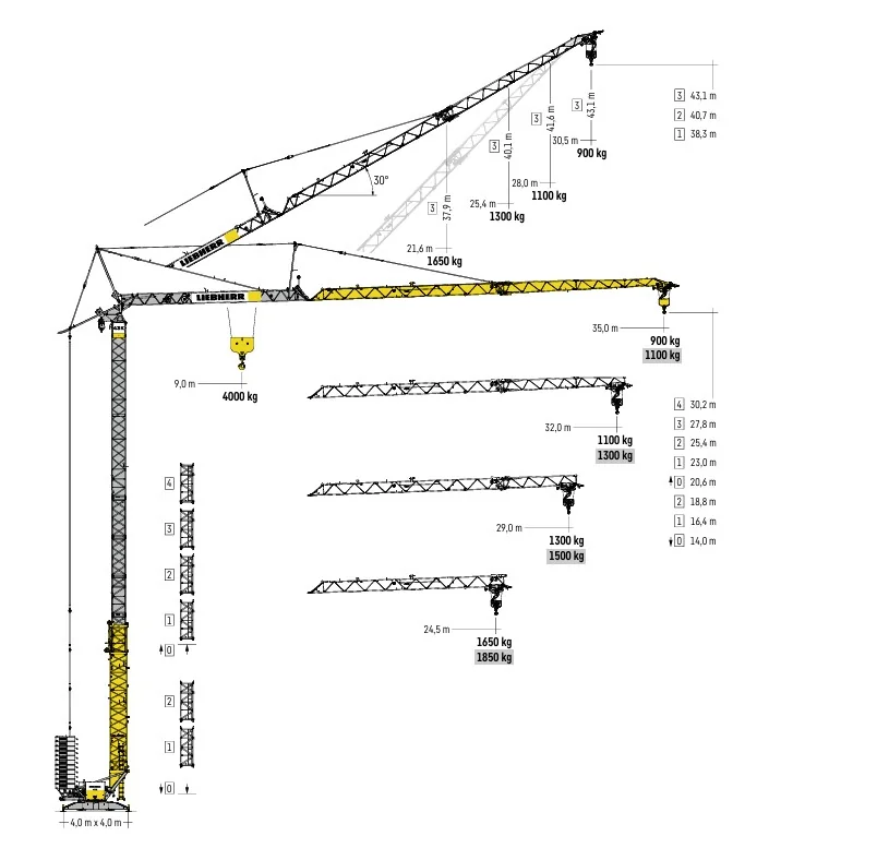 Schnelleinsatzkrane 43 K