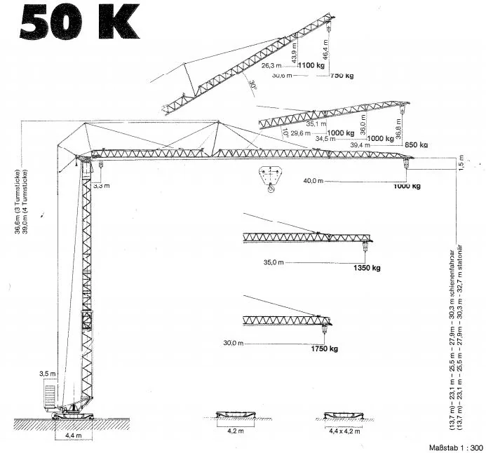 Schnelleinsatzkrane 50 K