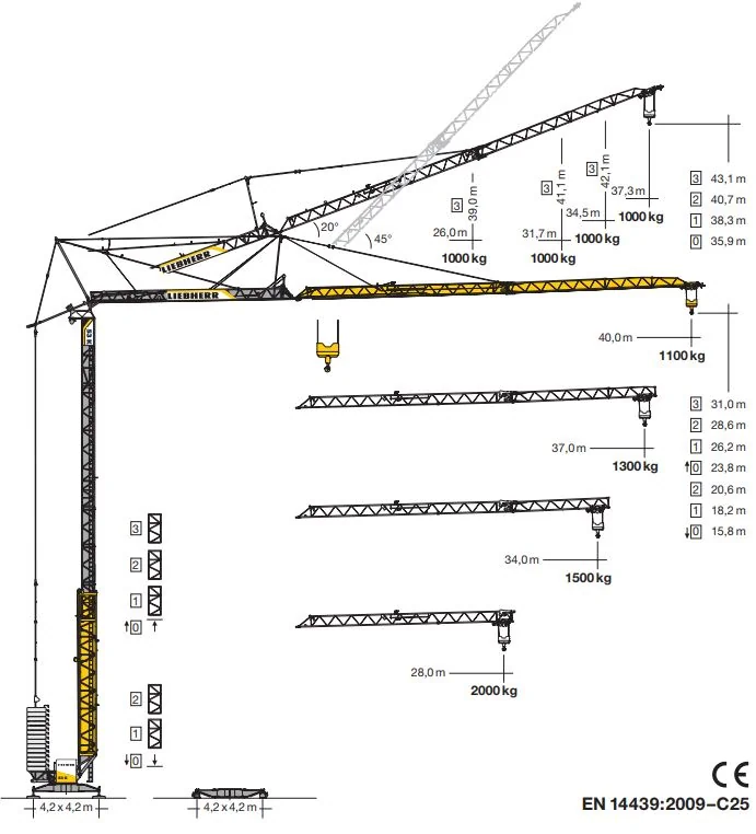 Schnelleinsatzkrane 53 K