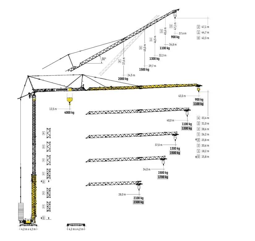 Schnelleinsatzkrane 61 K