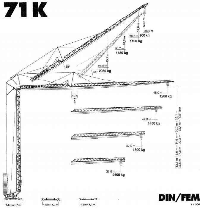 Schnelleinsatzkrane 71 K
