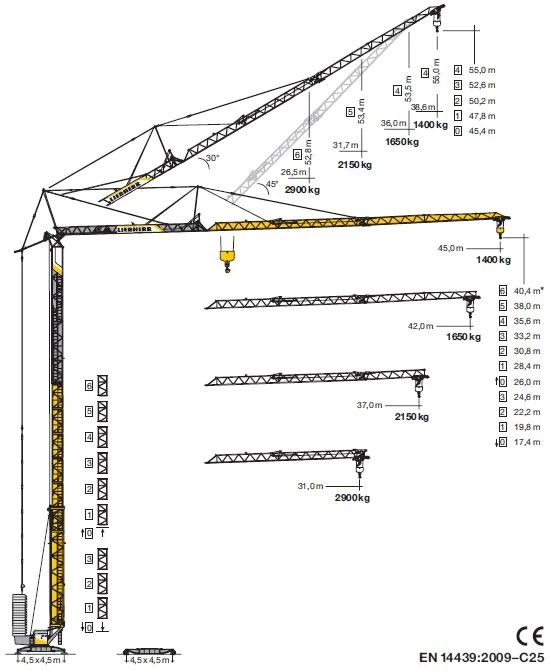 Schnelleinsatzkrane 81 K