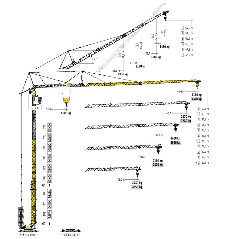 Schnelleinsatzkrane 91 K
