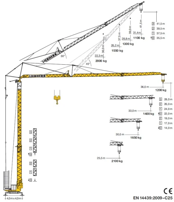 Liebherr Schnelleinsatzkran 42K.1