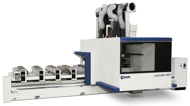 morbidelli-m800